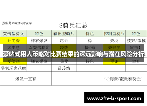 豪赌式用人策略对比赛结果的深远影响与潜在风险分析