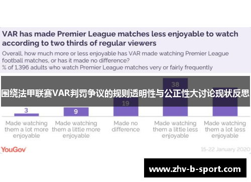 围绕法甲联赛VAR判罚争议的规则透明性与公正性大讨论现状反思