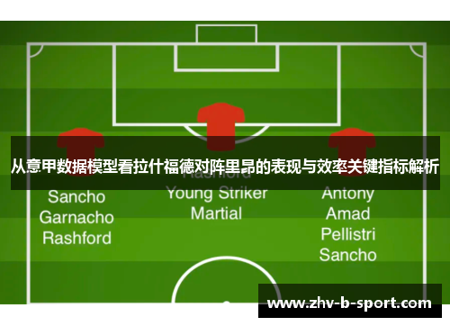 从意甲数据模型看拉什福德对阵里昂的表现与效率关键指标解析
