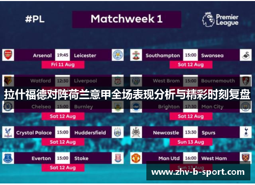 拉什福德对阵荷兰意甲全场表现分析与精彩时刻复盘