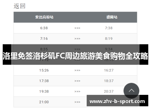 洛里免签洛杉矶FC周边旅游美食购物全攻略