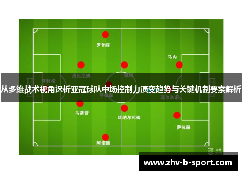 从多维战术视角深析亚冠球队中场控制力演变趋势与关键机制要素解析