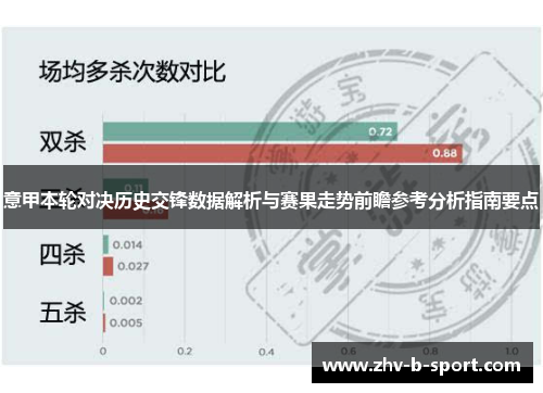 意甲本轮对决历史交锋数据解析与赛果走势前瞻参考分析指南要点