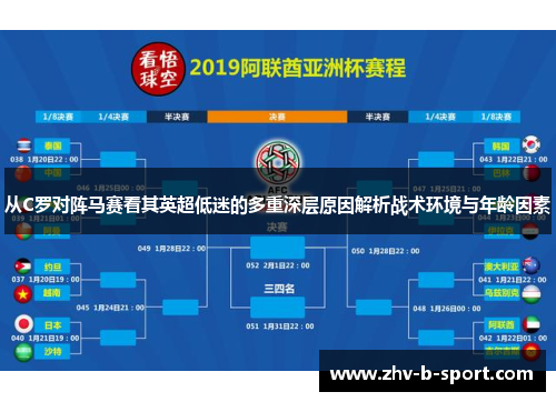 从C罗对阵马赛看其英超低迷的多重深层原因解析战术环境与年龄因素